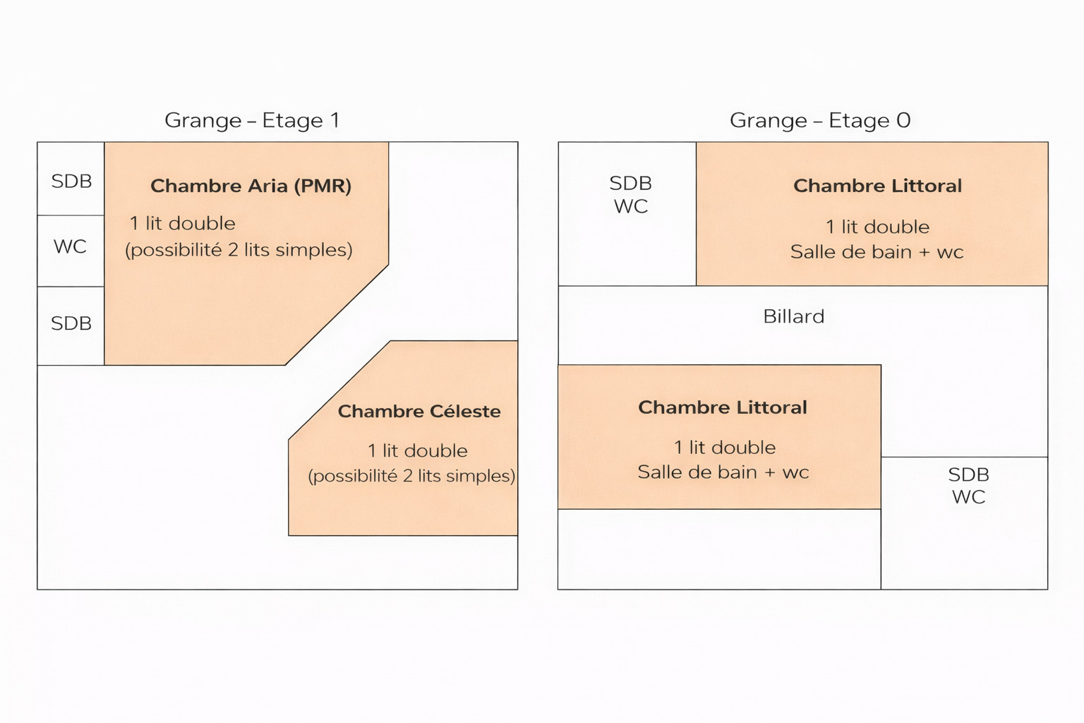 Room layout plan